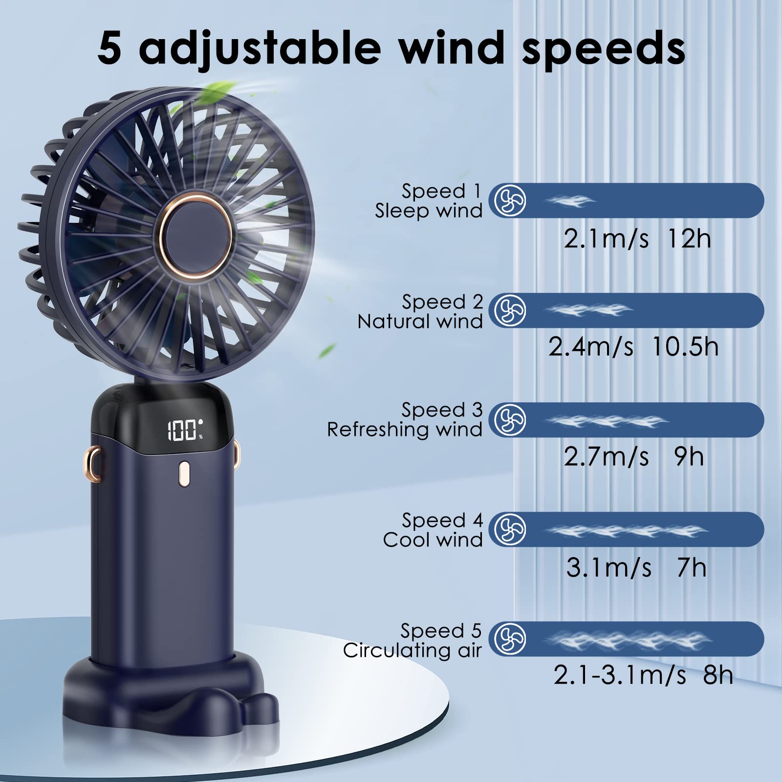Electric Fan Portable Air Cond - đánh giá và giá Air Conditioners