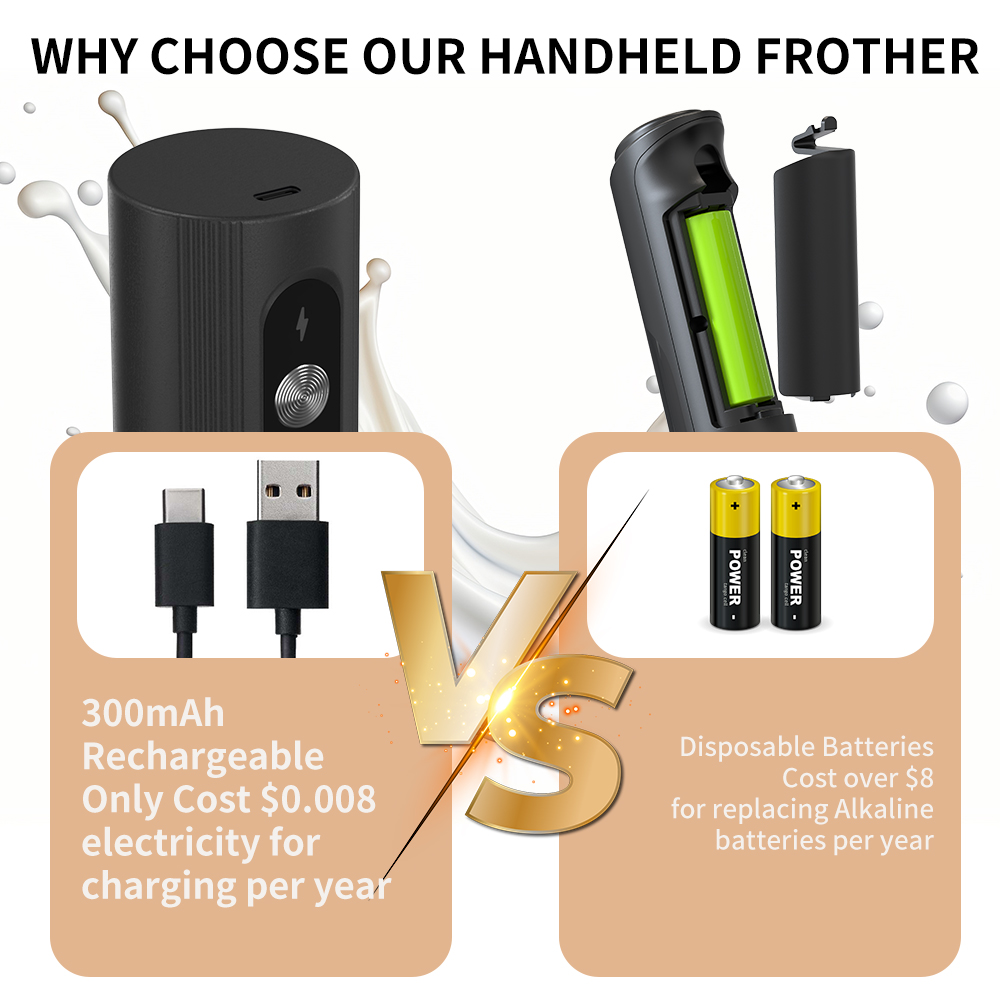 White Multi-function USB Elect - đánh giá và giá Electric Milk Frother Handheld